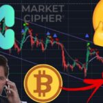 Darknet Market Link Updates