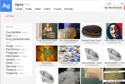 Darknet Market Fake Id