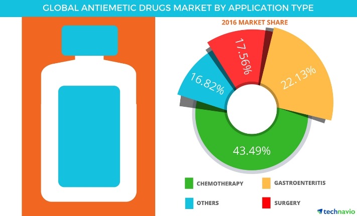 drug market darknet