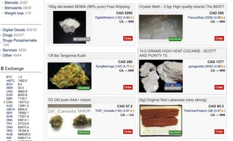 drug market darknet