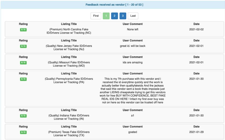 best dark web markets 2023