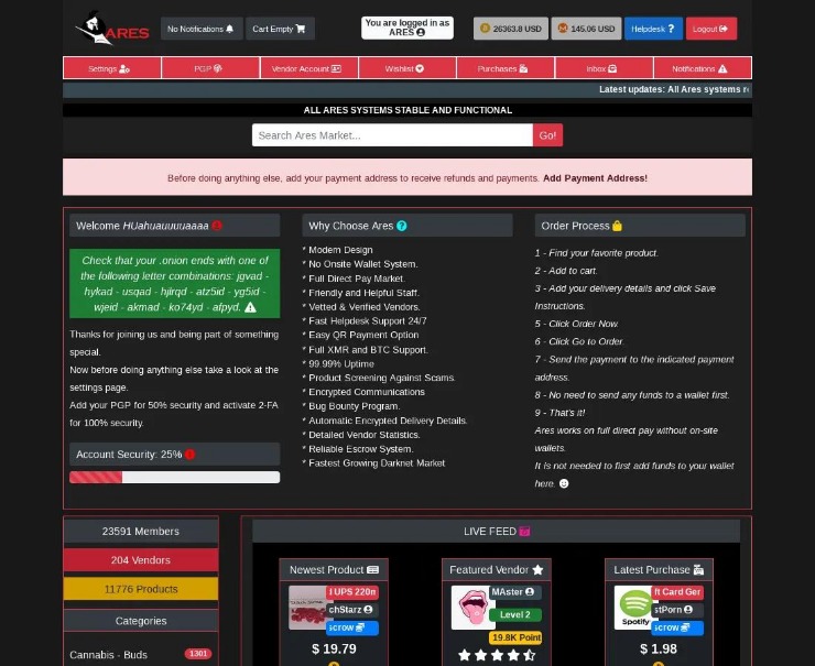 currently darknet markets