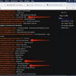 Darknet Drugs Price