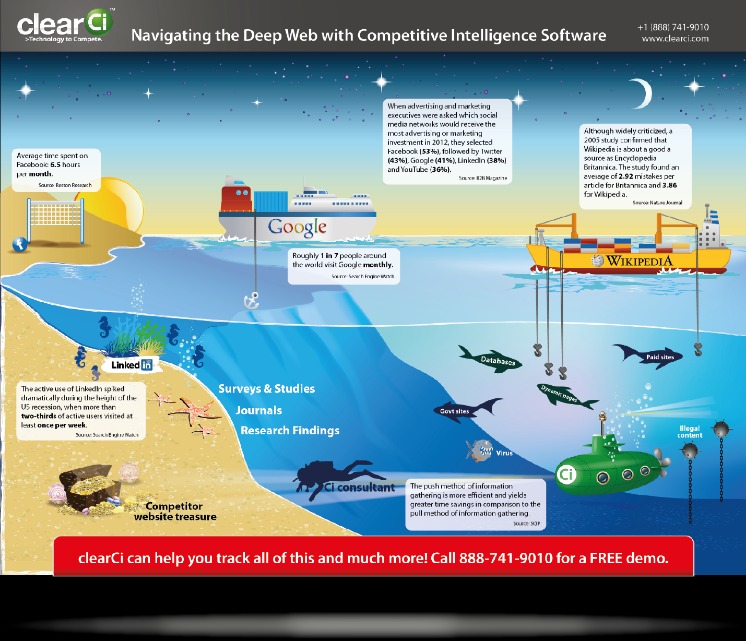 darknet markets 2023 reddit
