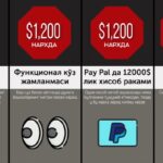 Darkmarket Url