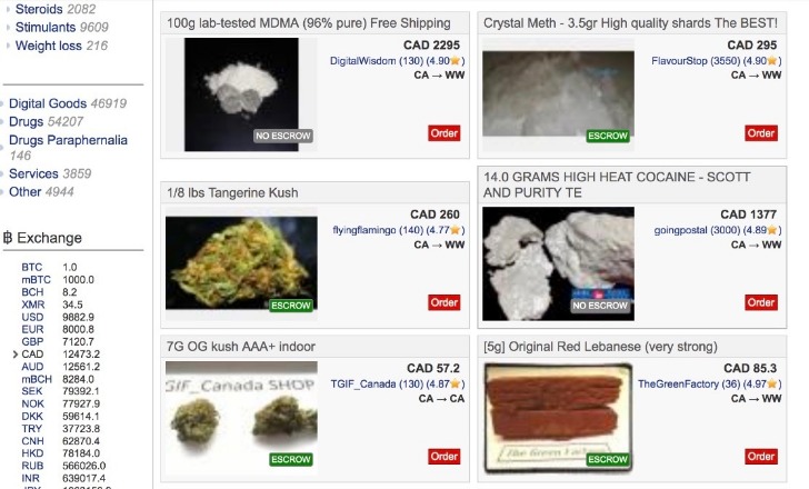 darknet market 2023 reddit