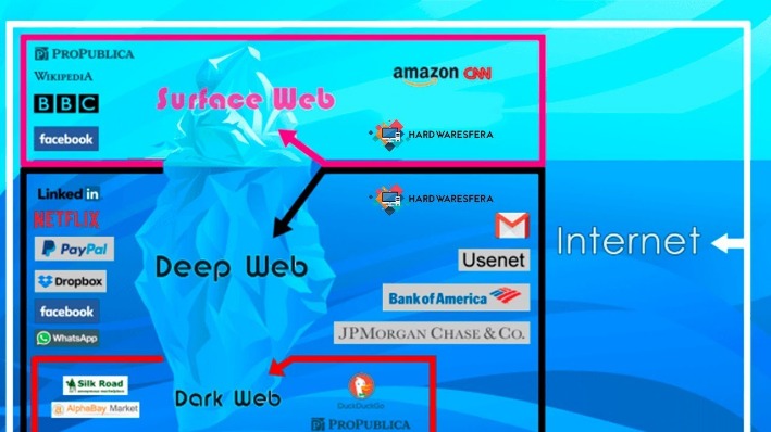 darknet drug store