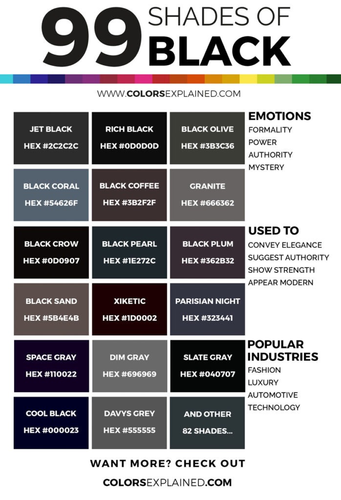 Black Market Website Review
