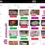Current Darknet Market List