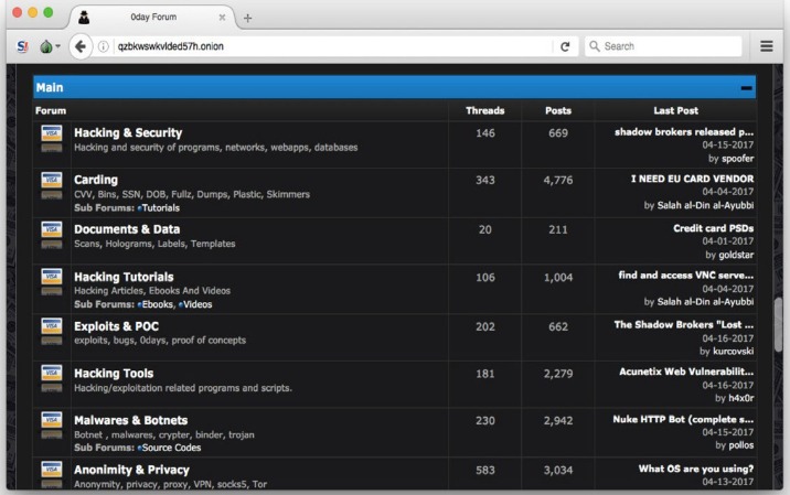 how do cybercriminals use darknet markets