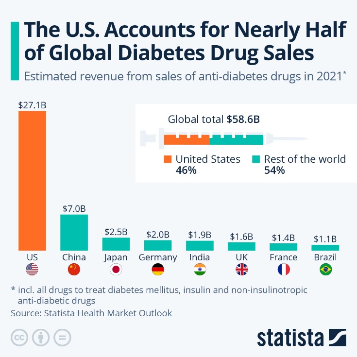darknet in person drug sales