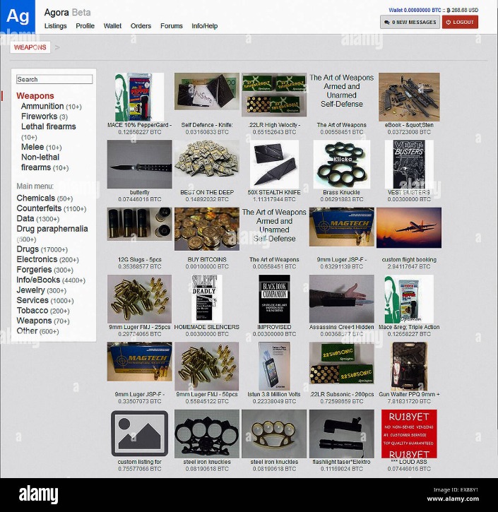 darknet market sites and how