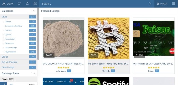 Darknet Gun Market