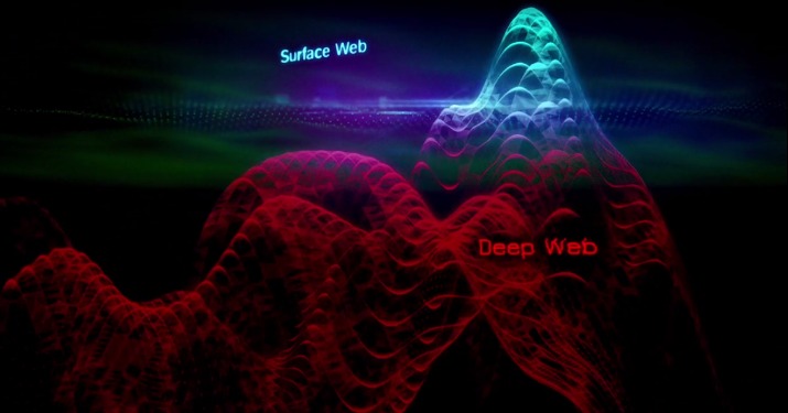 free deep web links