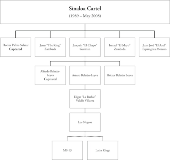 alphabay darknet market