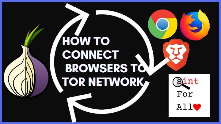 how to access the dark web 2025