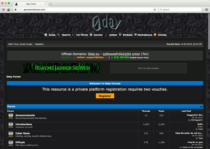 active darknetmarkets