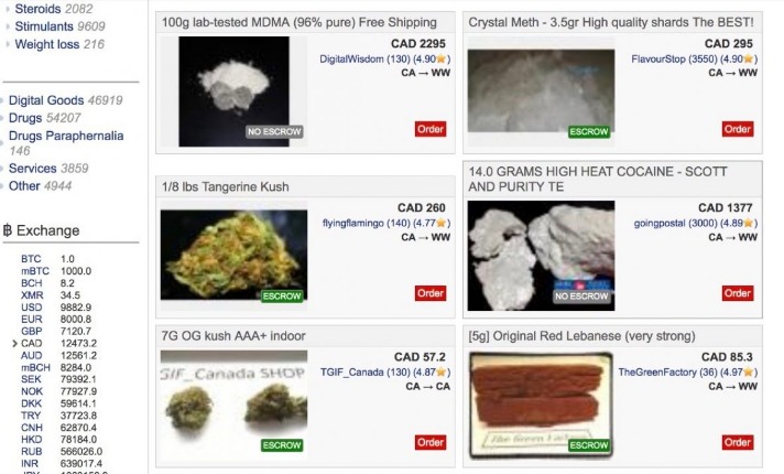 how much are drugs on the dark web