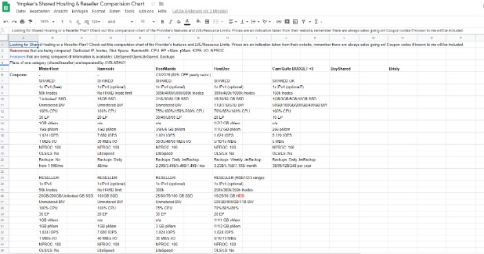 darknet market list reddit