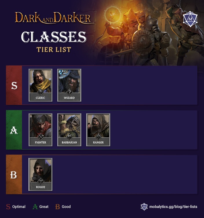 dark web onion markets