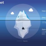 Darknet Markets For Steroids