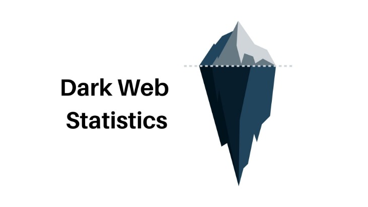 how to acess the dark web