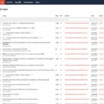Darknet Market