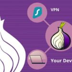 Cocorico Darknet Market