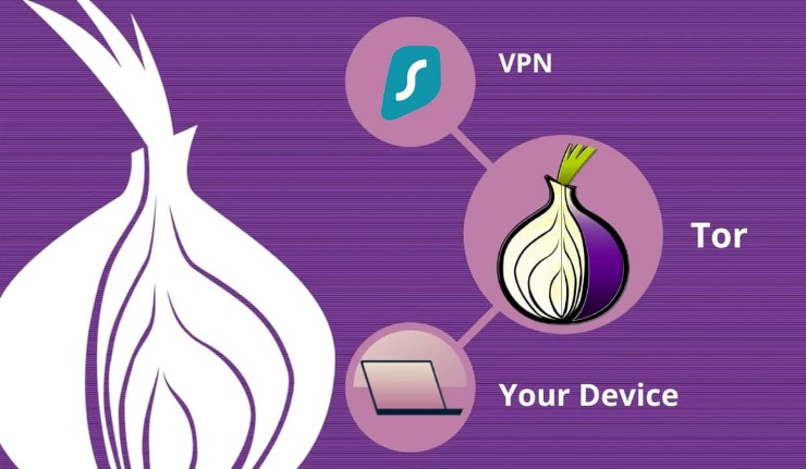 Cocorico Darknet Market