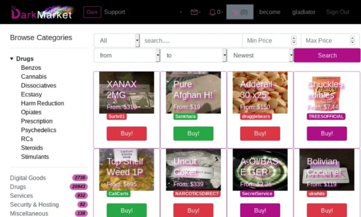 biggest darknet markets