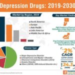 Darknet Market Drug