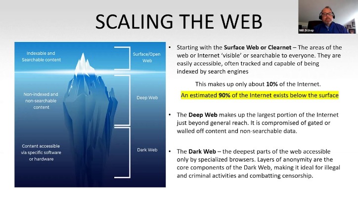 Darkweb Sites Reddit