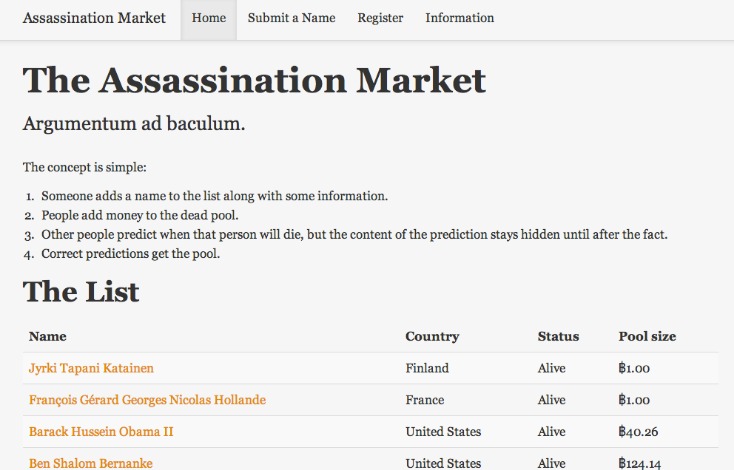 assassination market darknet
