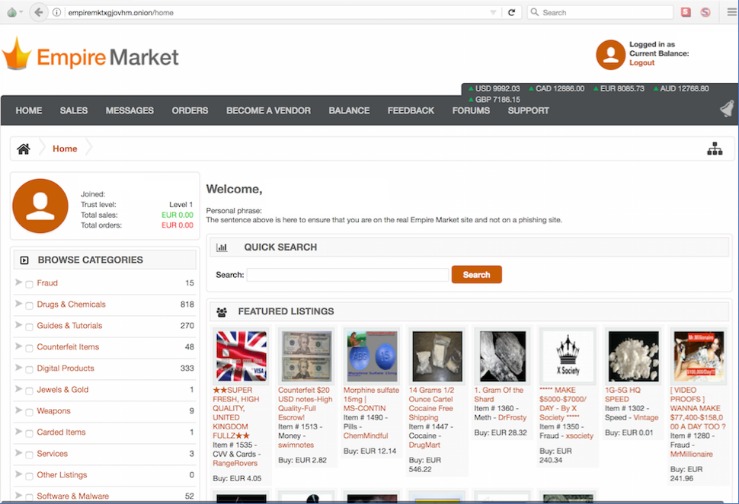 darknet market links 2023