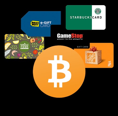 Bitcoin Dark Website