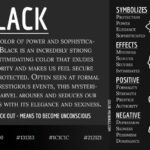 Black Market Bank Account