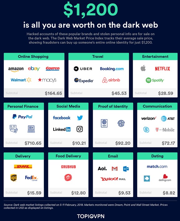 alphabay link