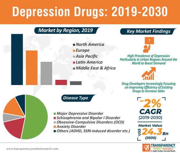 cheapest drugs on darknet