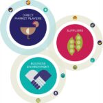 Darknet Market Reddits