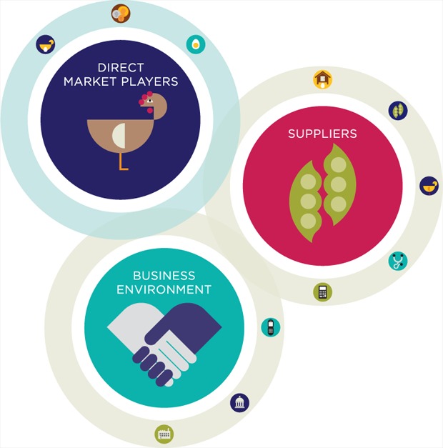 Darknet Market Reddits