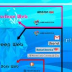 Darknet Drugs Url
