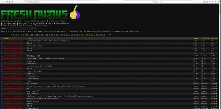 dark web websites reddit