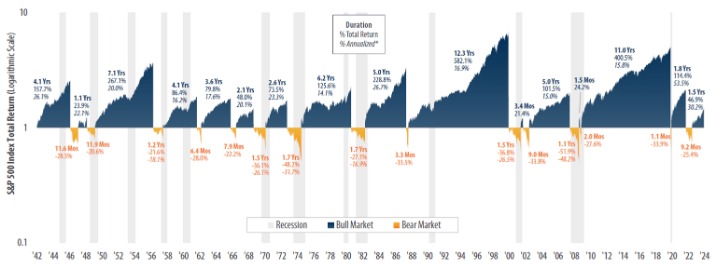 how much value is on the darknet markets