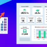 Cocorico Market Url