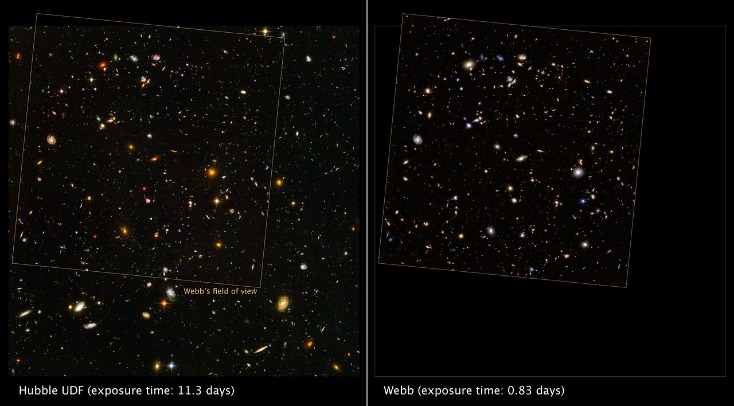 deep dot web links