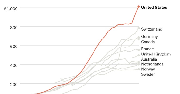 darknet market drug prices