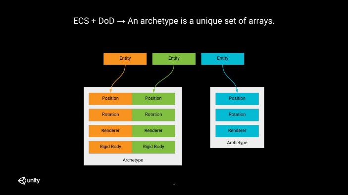 darknet drugs links