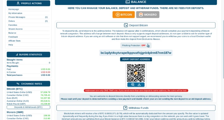 darknet bitcoin market
