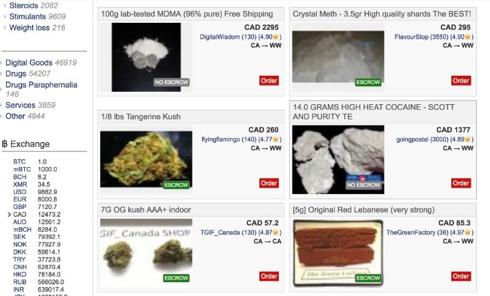 deep web drugs reddit