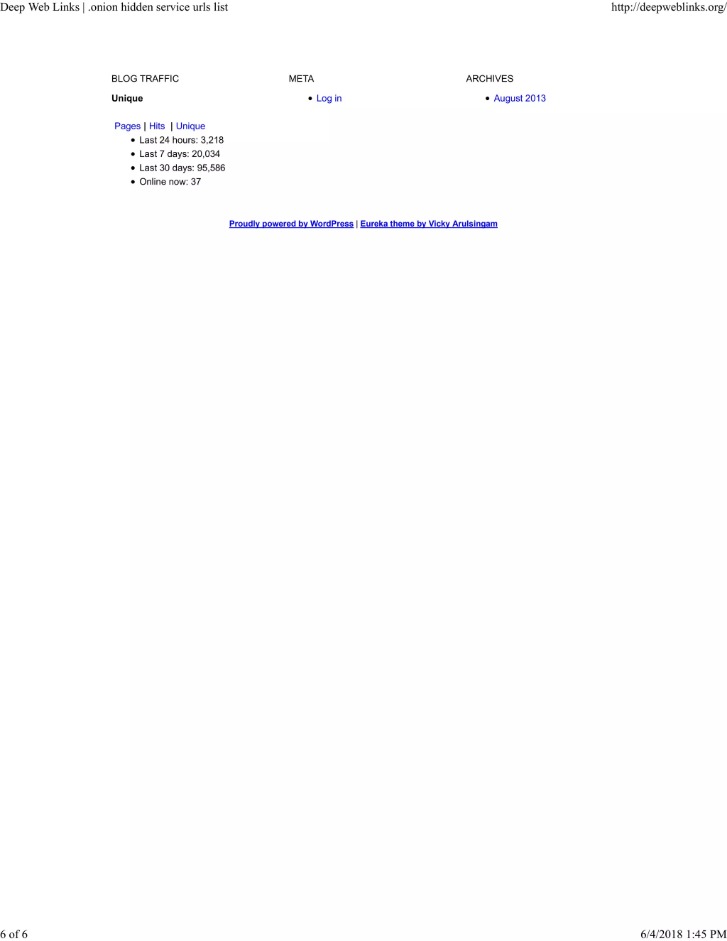 deep web links 2023